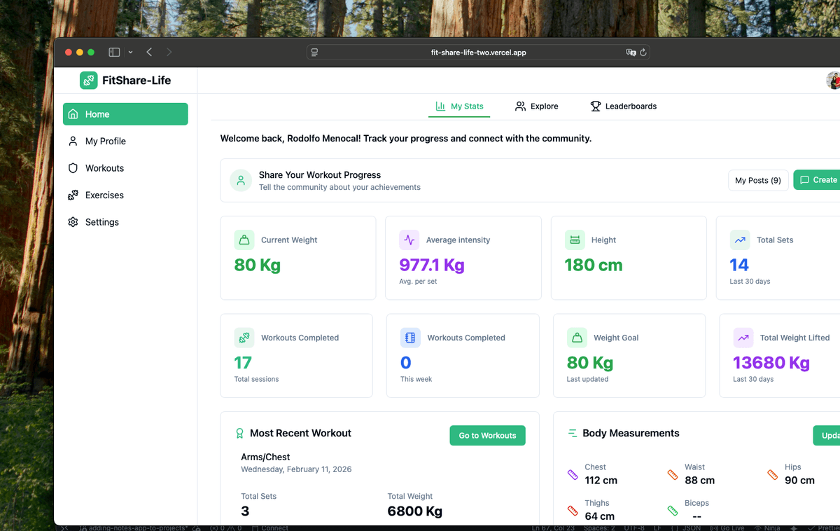 FitShare home dashboard page